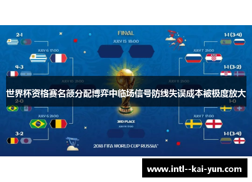 世界杯资格赛名额分配博弈中临场信号防线失误成本被极度放大