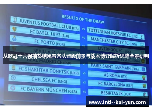 从欧冠十六强抽签结果看各队晋级前景与战术博弈解析思路全景研判