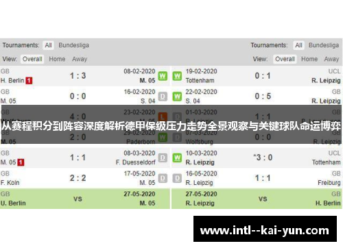 从赛程积分到阵容深度解析德甲保级压力走势全景观察与关键球队命运博弈