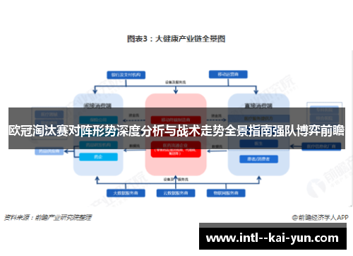 欧冠淘汰赛对阵形势深度分析与战术走势全景指南强队博弈前瞻