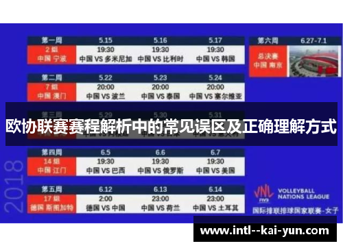 欧协联赛赛程解析中的常见误区及正确理解方式