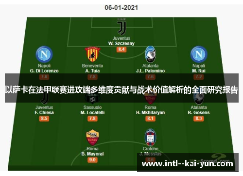 以萨卡在法甲联赛进攻端多维度贡献与战术价值解析的全面研究报告 以萨卡在法甲联赛进攻端多维度贡献与战术价值解析的全面研究报告