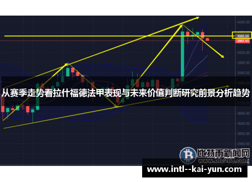从赛季走势看拉什福德法甲表现与未来价值判断研究前景分析趋势